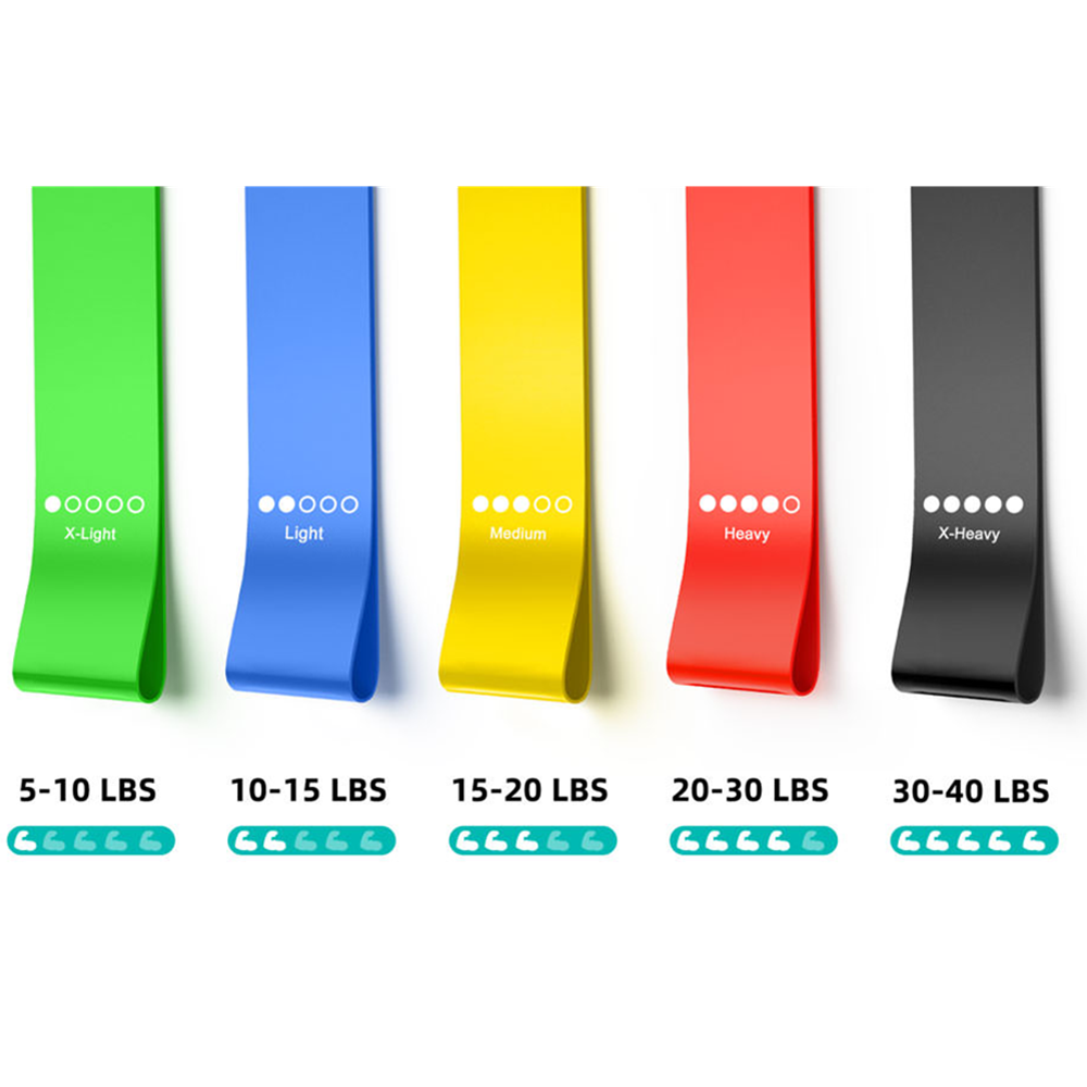 Resistance Bands Loop Set of 5 – Strength, Yoga & Booty Training